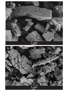 a—工藝 1；b—工藝 2；c—工藝 3；d—工藝 4 圖 1 4 種工藝得到產(chǎn)物的 XRD 譜圖